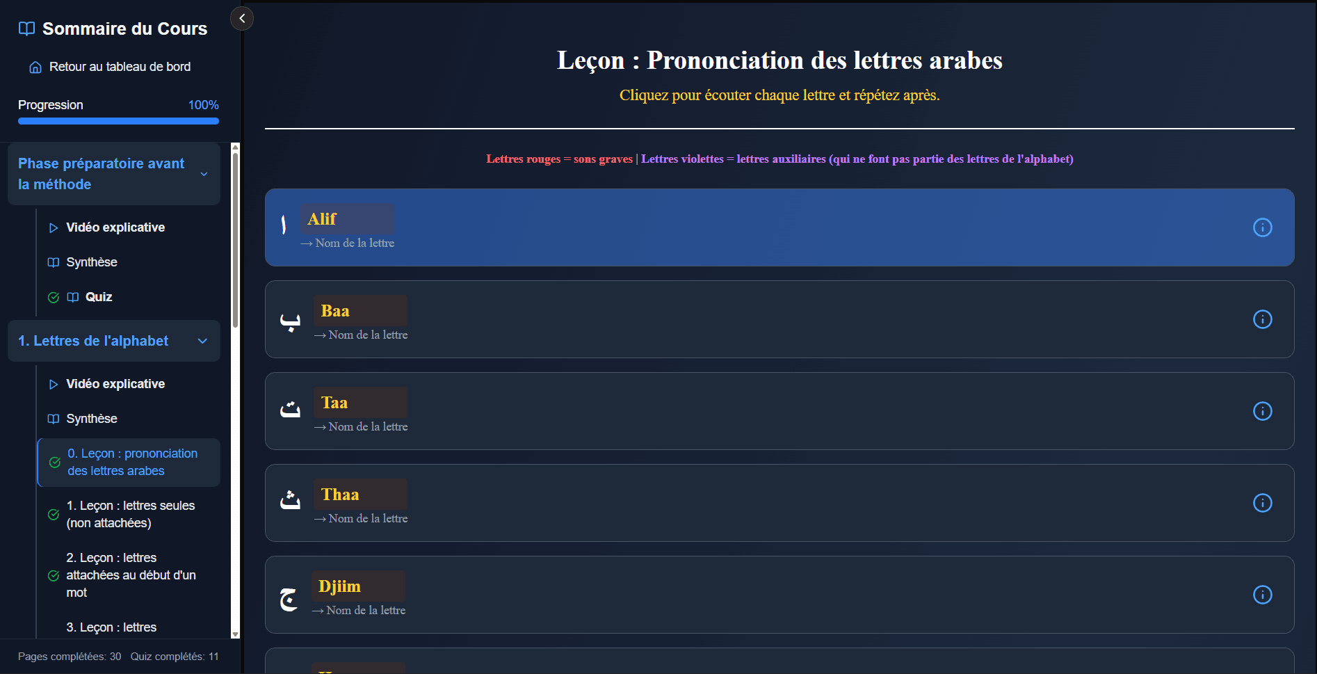 Page d'apprentissage dynamique